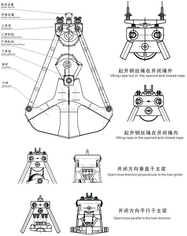 U型四繩抓斗圖紙參數1